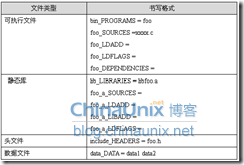 wps_clip_image-22469