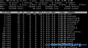 linux top示例
